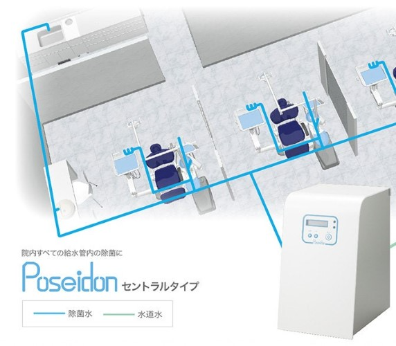 ポセイドンシステムの解説図